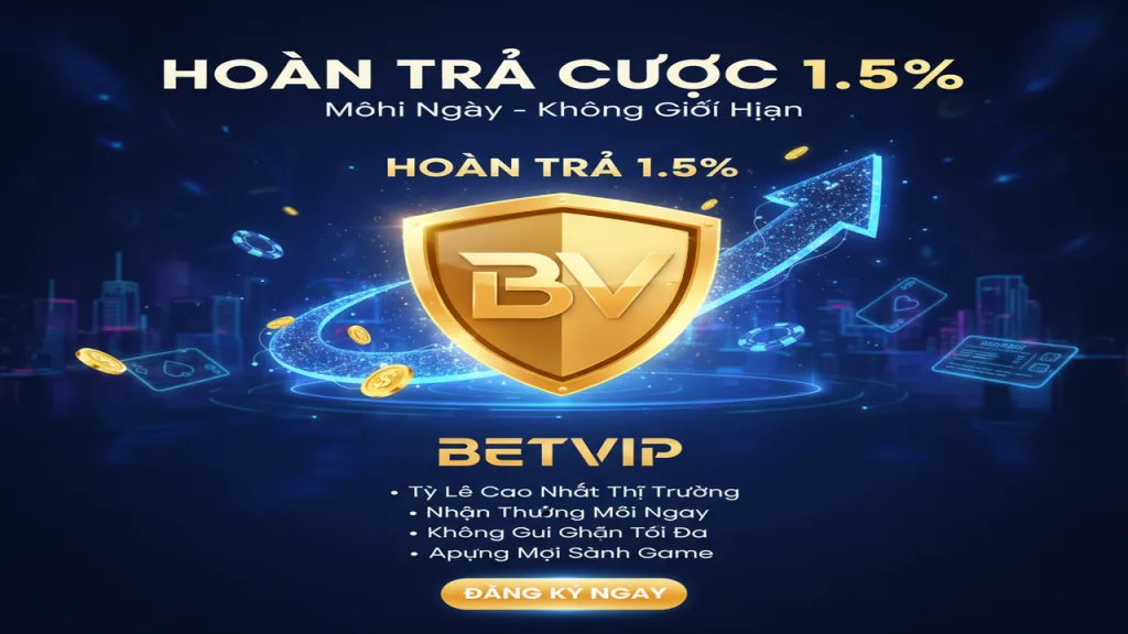 Hoàn trả 1.5% mỗi ngày không giới hạn Betvip