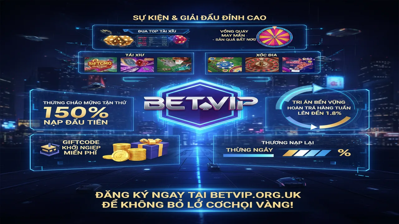 Top khuyến mãi game bài đổi thưởng 2026 Betvip